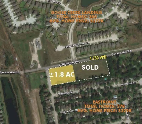 E Wallisville Rd & Eastpoint Blvd — Sale in Baytown, TX, photo 1 of 2