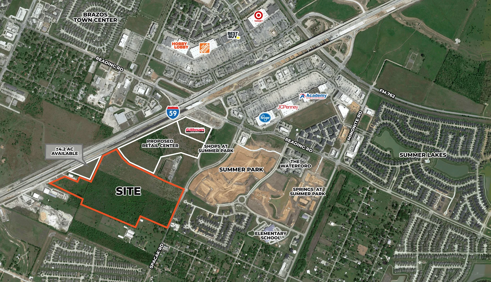 Property in Unknown, XX - land in Rosenberg, TX