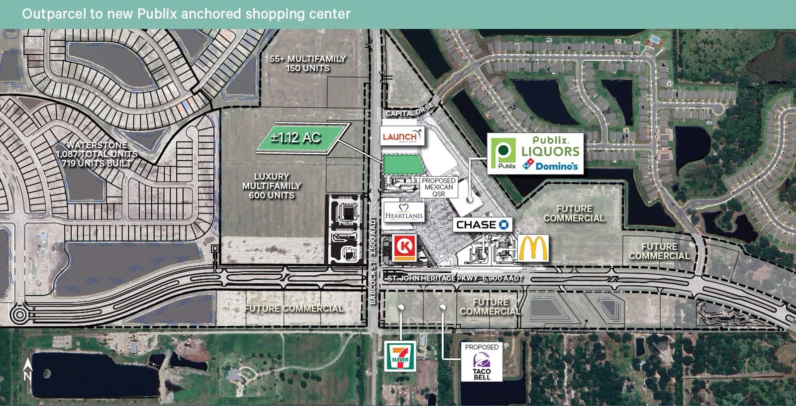 Retail in Palm Bay, FL