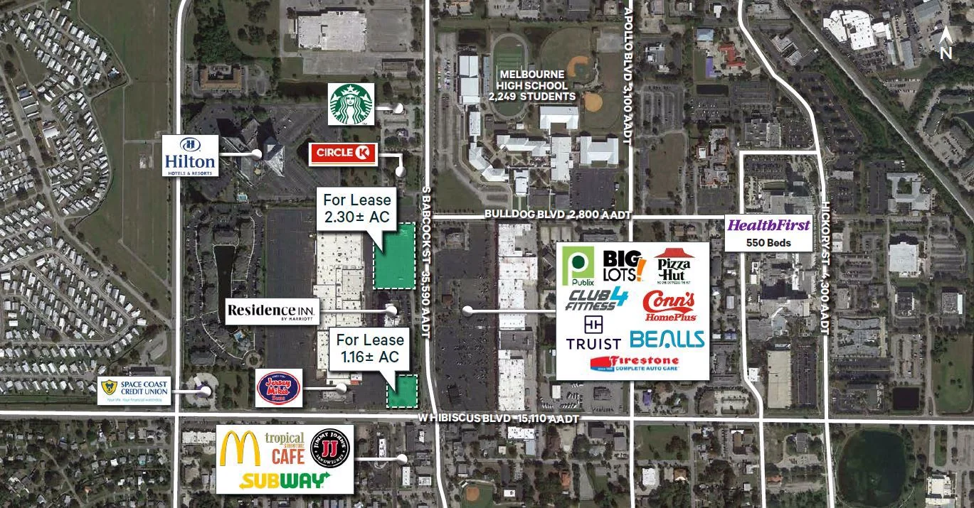 Retail in Melbourne, FL - retail in Melbourne, FL
