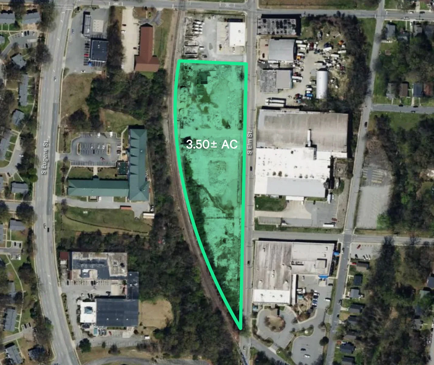 Land in Greensboro, NC