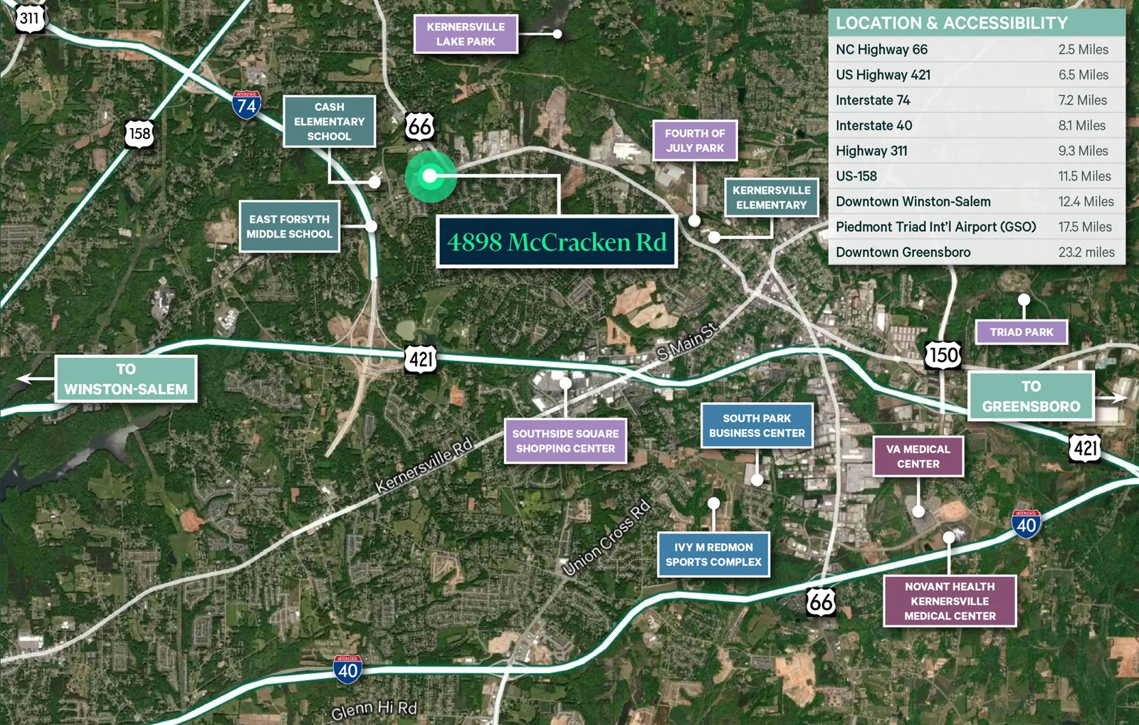 4898 McCracken Rd - photo 5 - Kernersville, NC