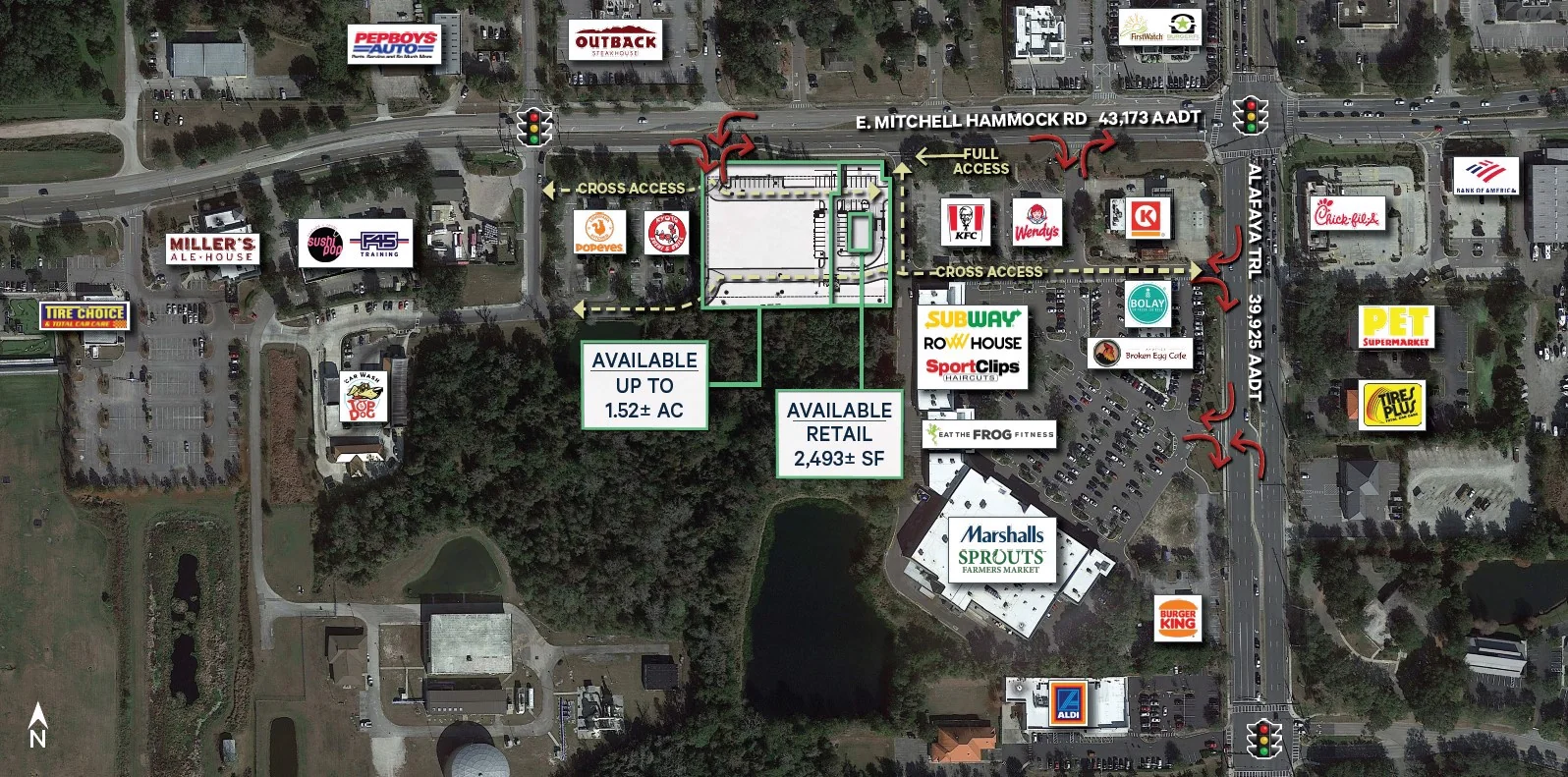 New Retail Development Opportunity