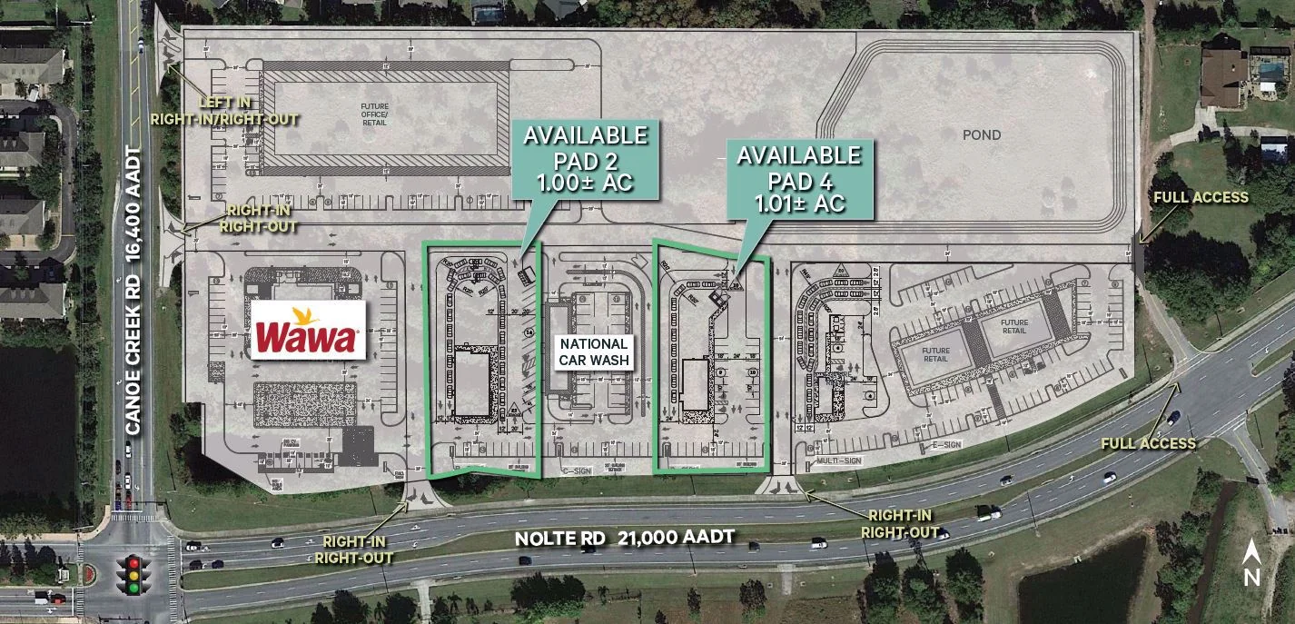 Retail in St Cloud, FL