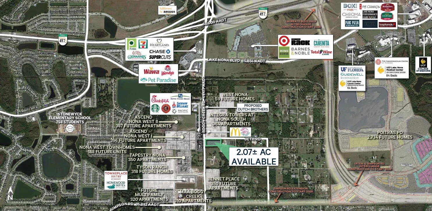Retail in Orlando, FL
