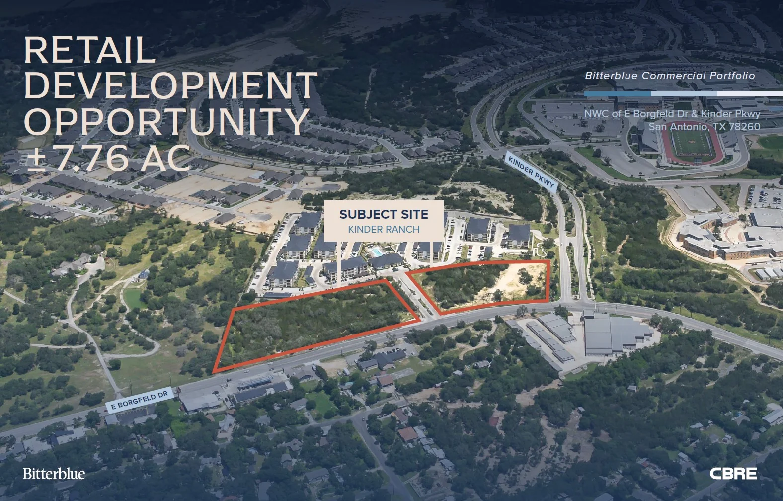 Property in Unknown, XX - land in San Antonio, TX