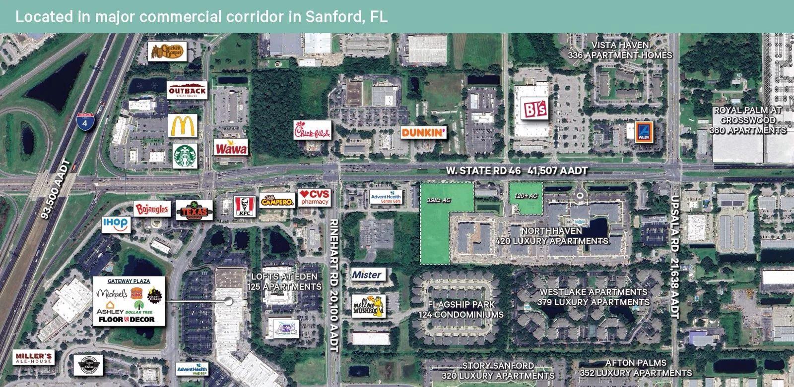Northhaven Commercial Pads Available