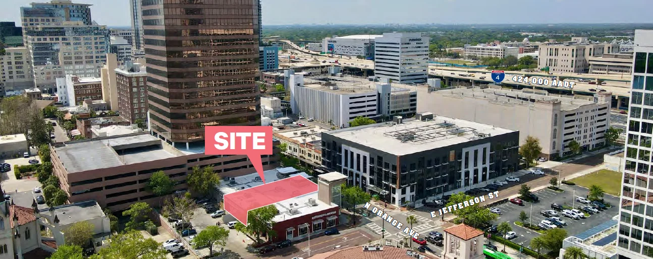 Retail in Orlando, FL