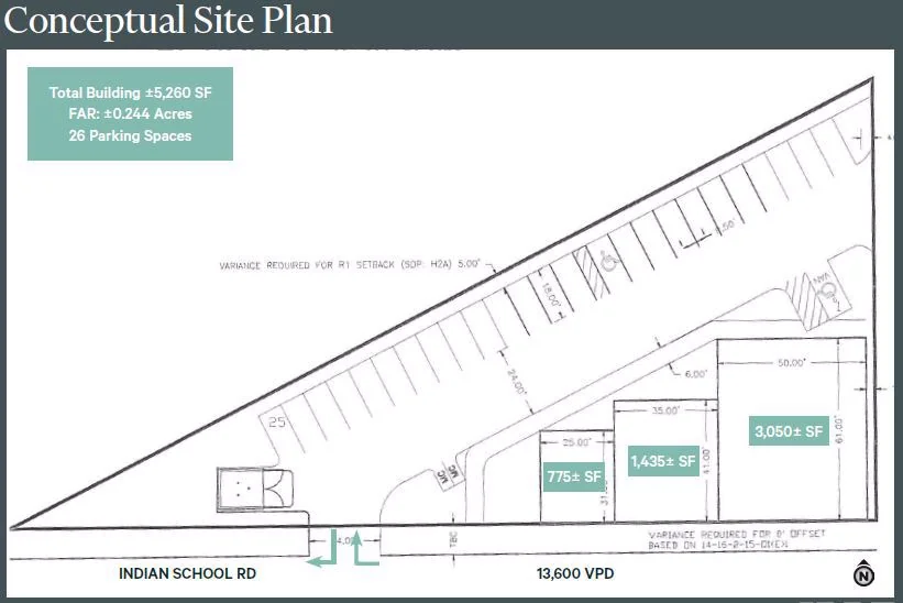 For Sale or Build-To-Suit in Regional Trade Area — Sale in Albuquerque, NM, photo 2 of 2