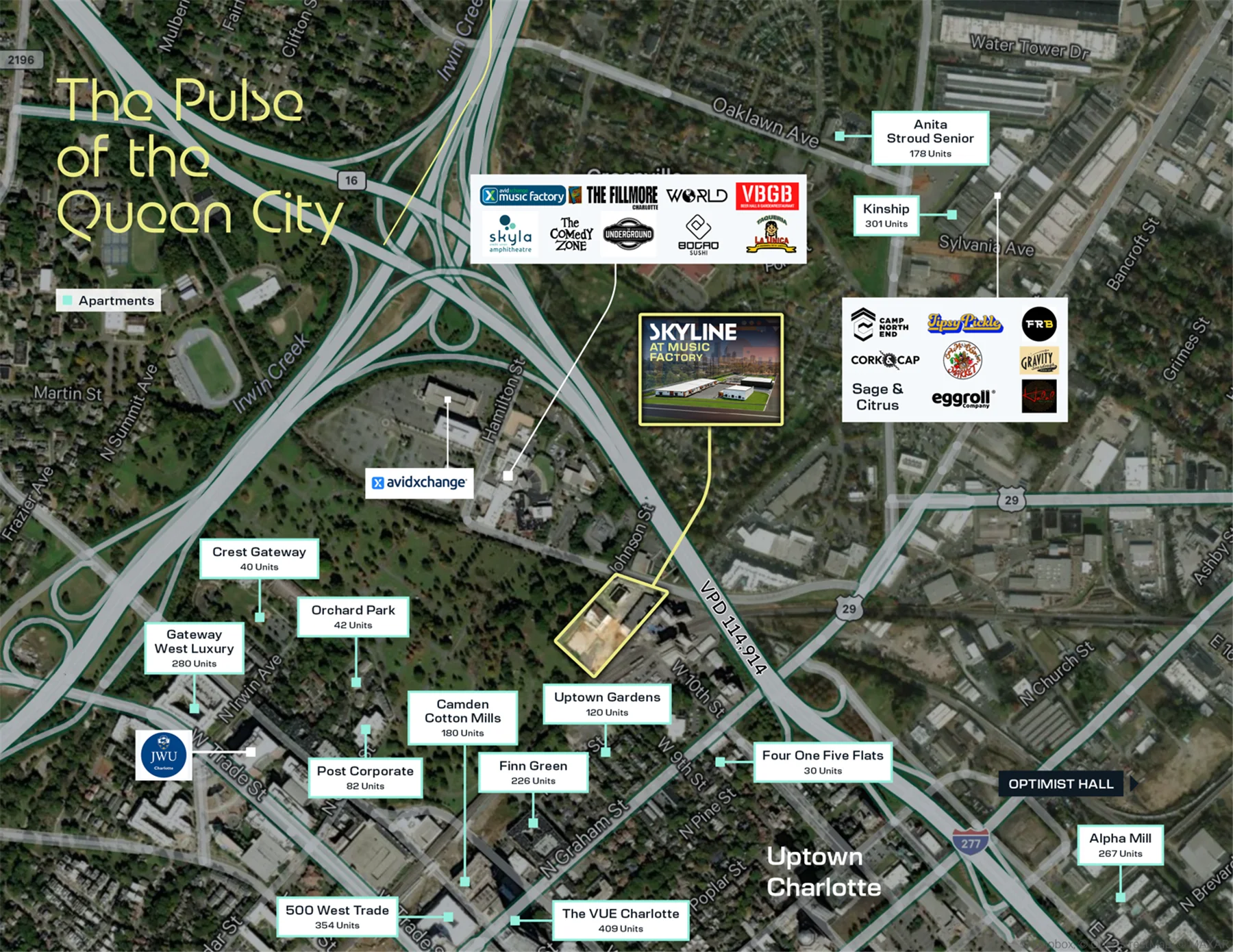 Retail in Charlotte, NC — Lease in Charlotte, NC, photo 3 of 6