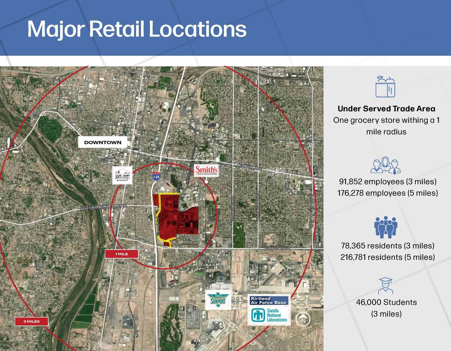 Lobo Sports and Tech District — Sale in Albuquerque, NM, photo 5 of 8