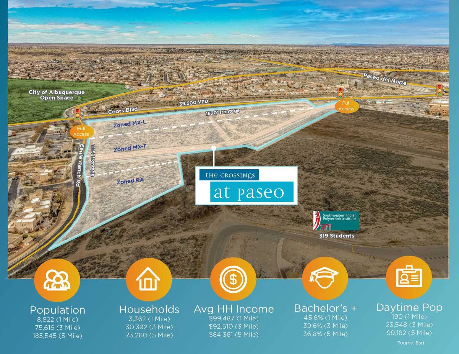 The Crossings at Paseo — Sale in Albuquerque, NM, photo 3 of 3