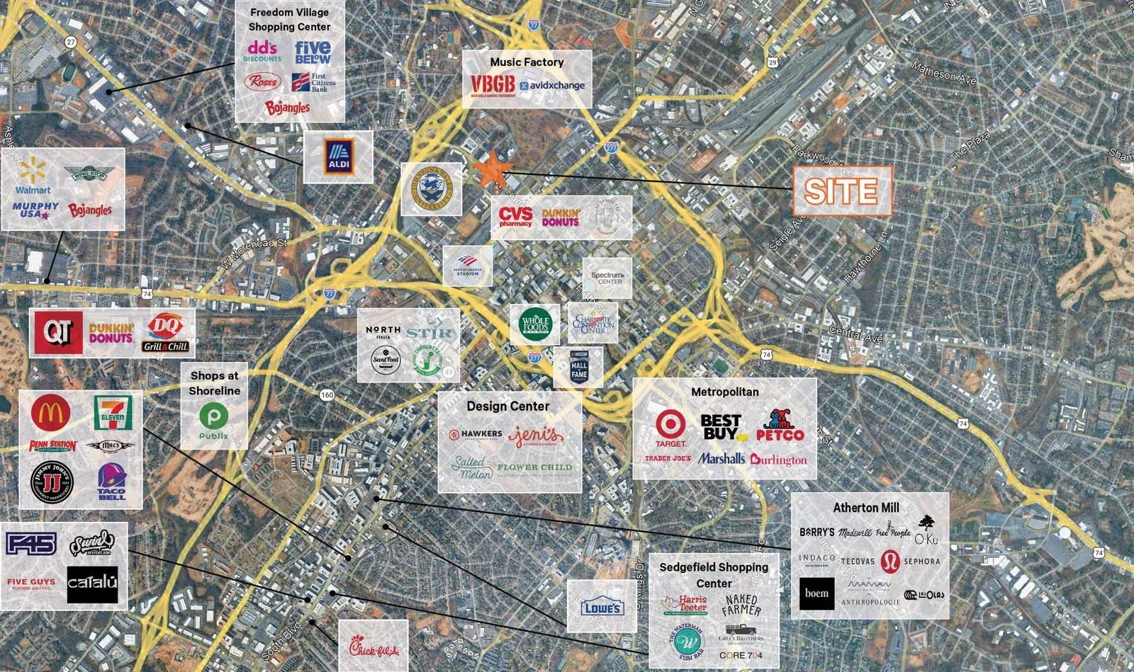 Retail in Charlotte, NC — Lease in Charlotte, NC, photo 7 of 7