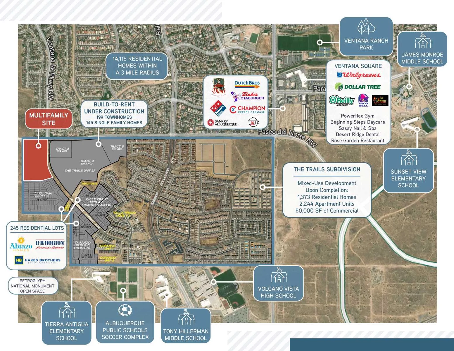 SHOVEL READY SITE WITH APPROVED PLANS IN QUALIFIED… — Sale in Albuquerque, NM, photo 2 of 7