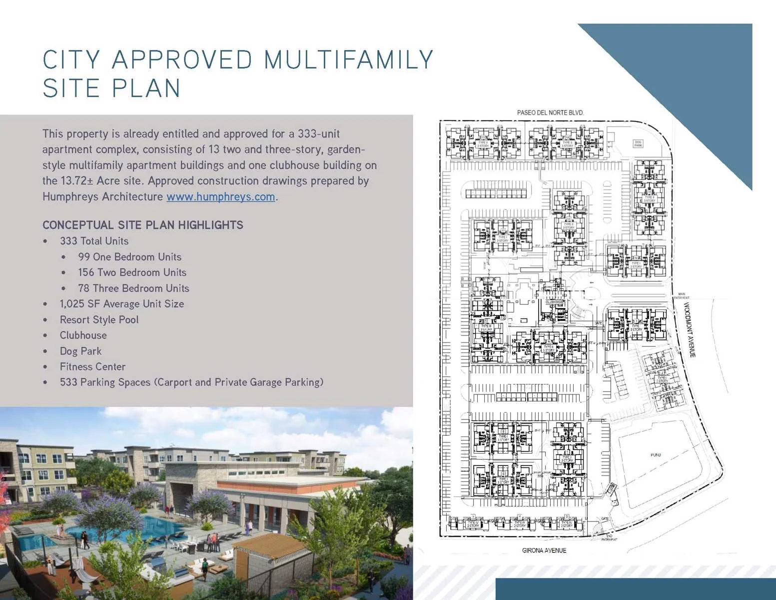 SHOVEL READY SITE WITH APPROVED PLANS IN QUALIFIED… — Sale in Albuquerque, NM, photo 3 of 7
