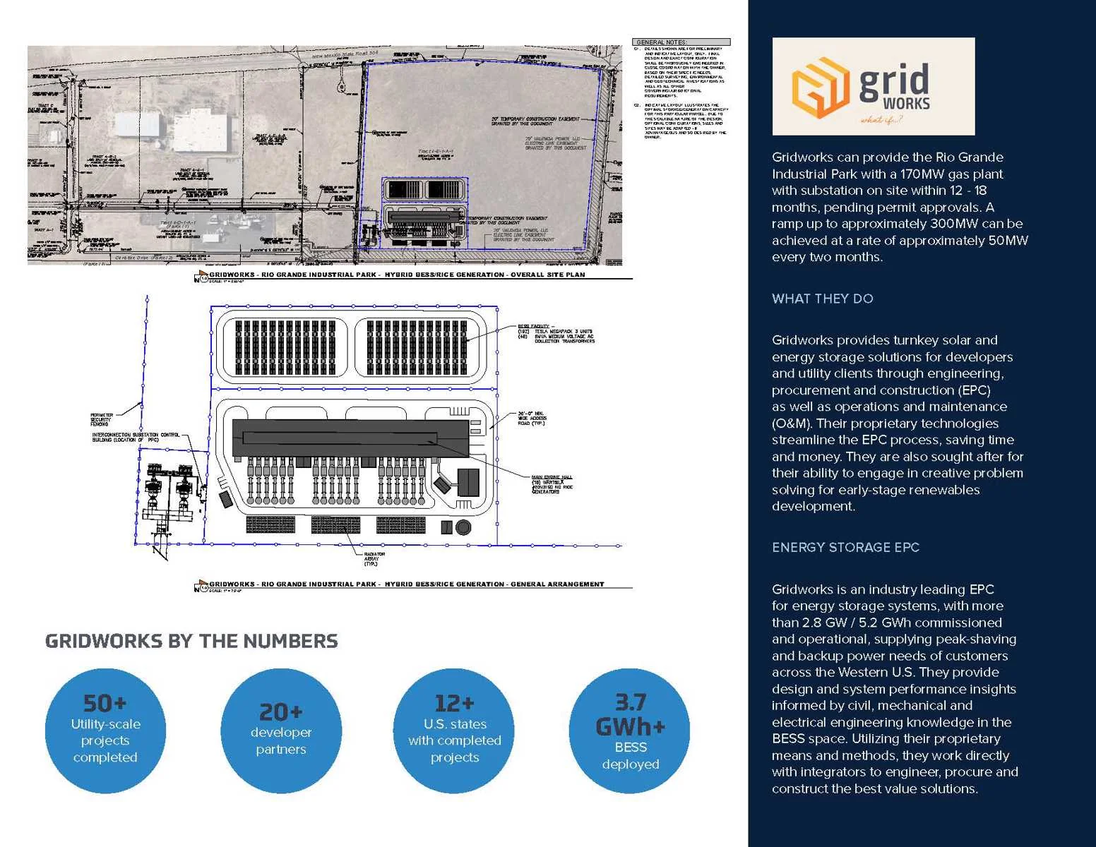 Rio Grande Industrial Park - Premier Data Center… — Sale in Belen, NM, photo 3 of 8