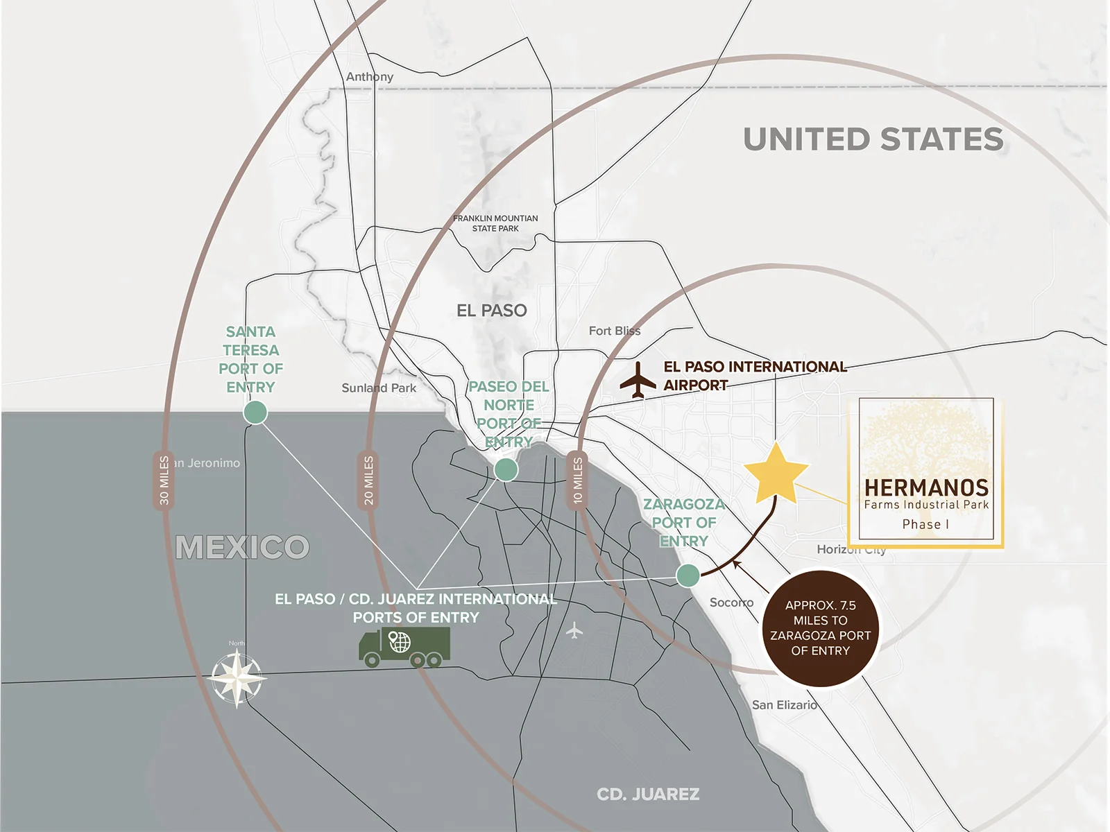Hermanos Farms Industrial Park — Sale in El Paso, TX, photo 6 of 7