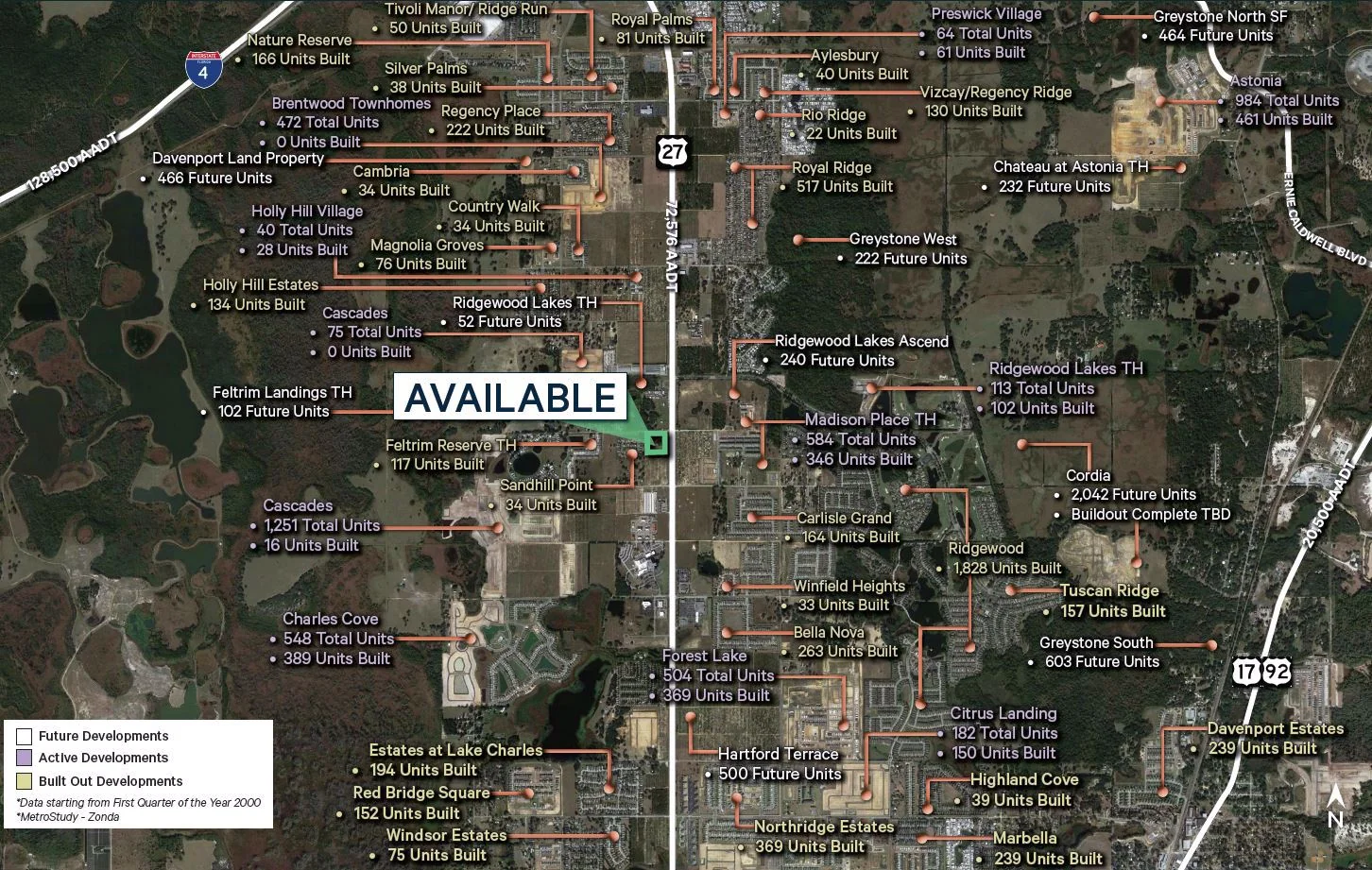 Retail in Davenport, FL — Lease in Davenport, FL, photo 2 of 2
