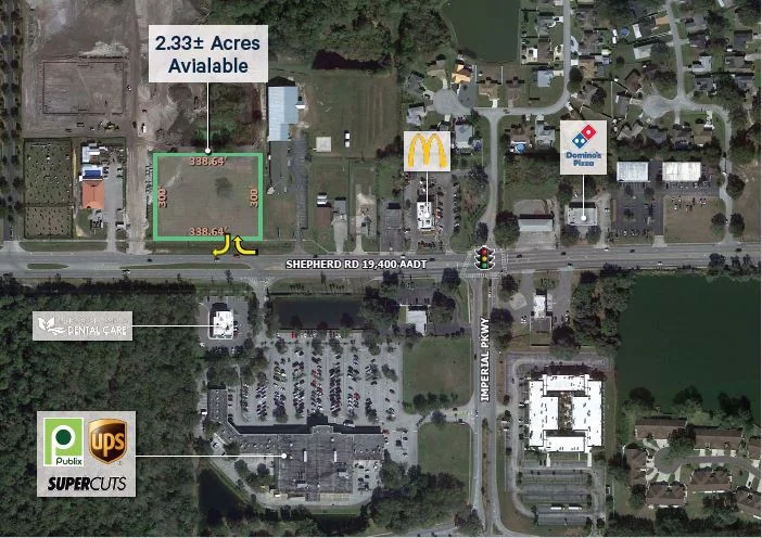 2.33 Acres Commercial Development Opportunity