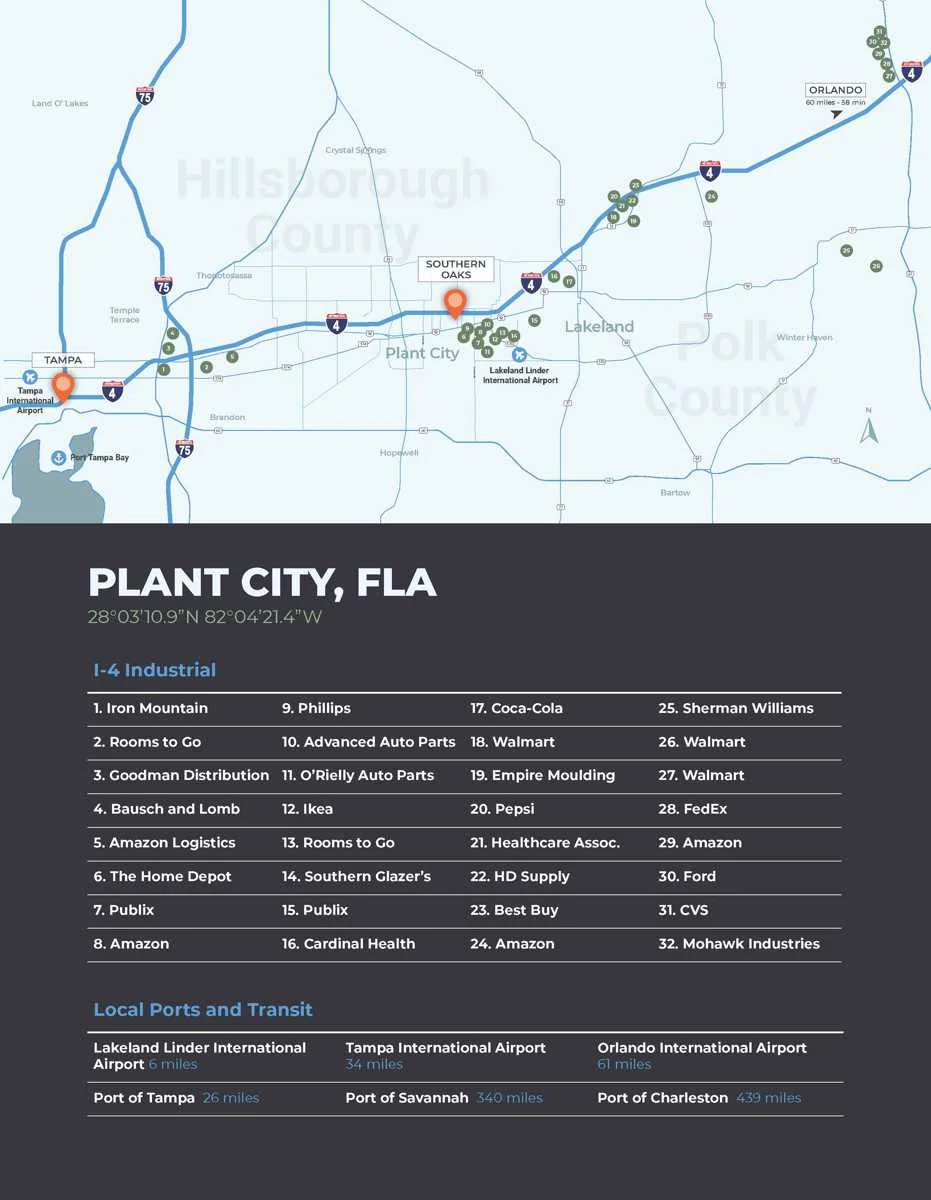 Southern Oaks Business Park — Lease in Plant City, FL, photo 6 of 8