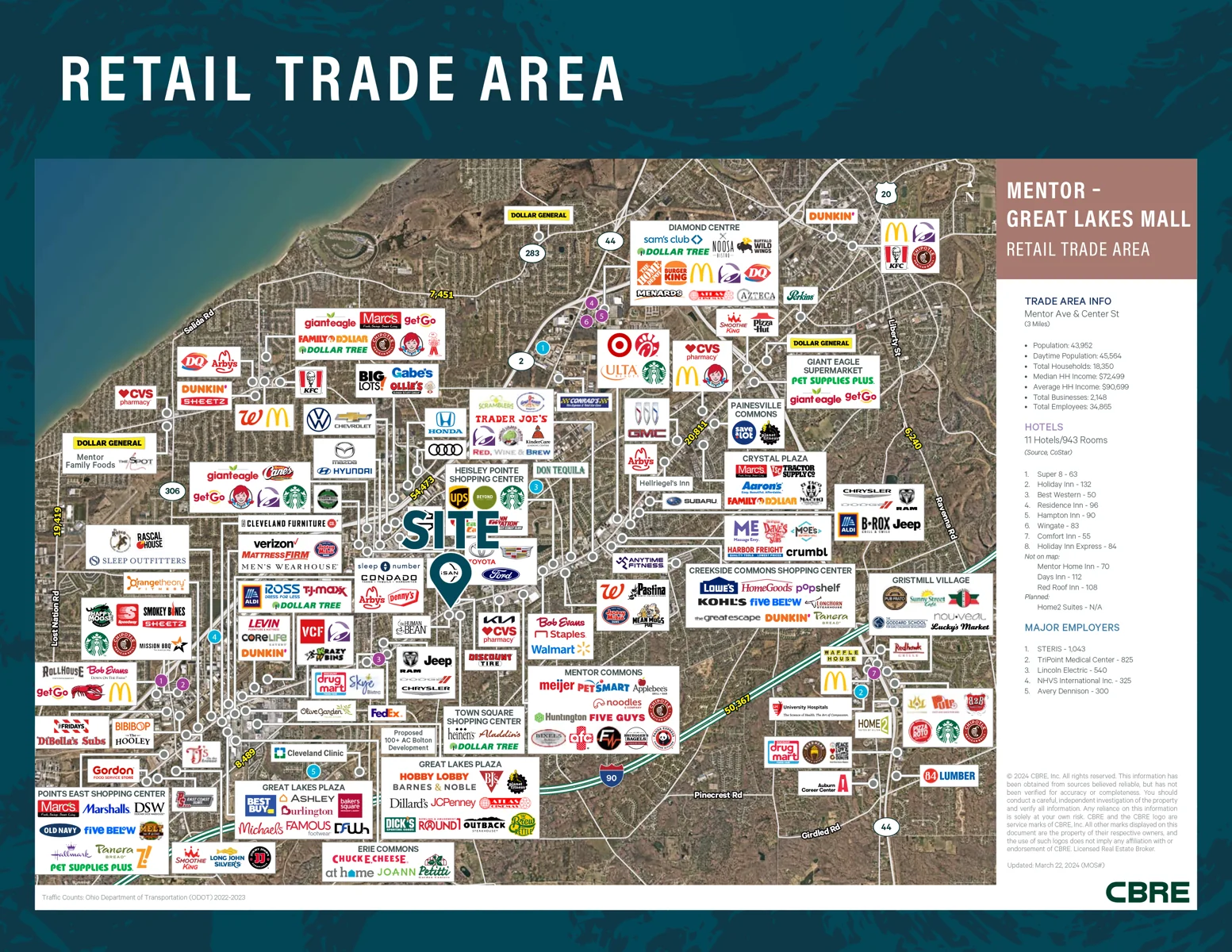 1,500 SF Retail Endcap Space Available — Lease in Mentor, OH, photo 4 of 4