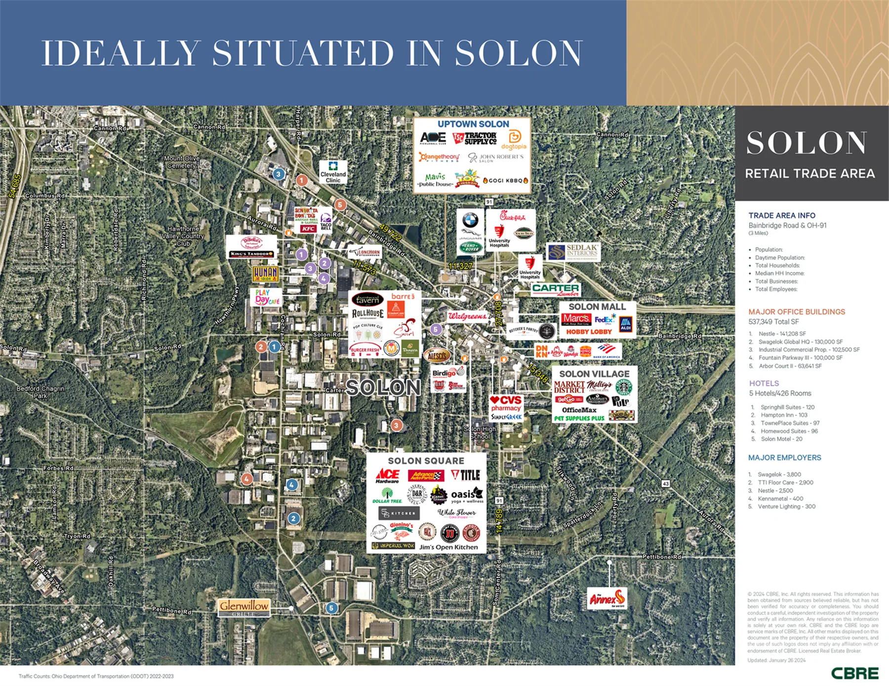 Uptown Solon Shopping Center — Lease in Solon, OH, photo 7 of 7