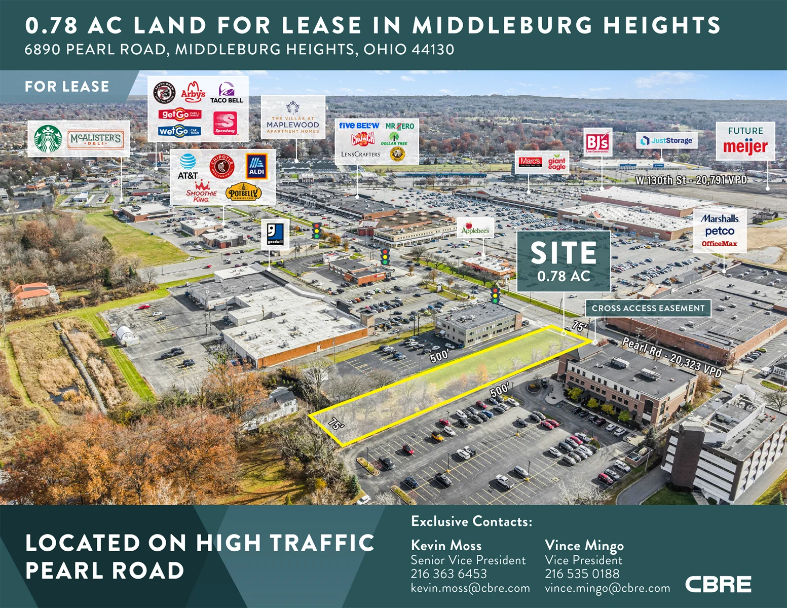 0.78 AC Land