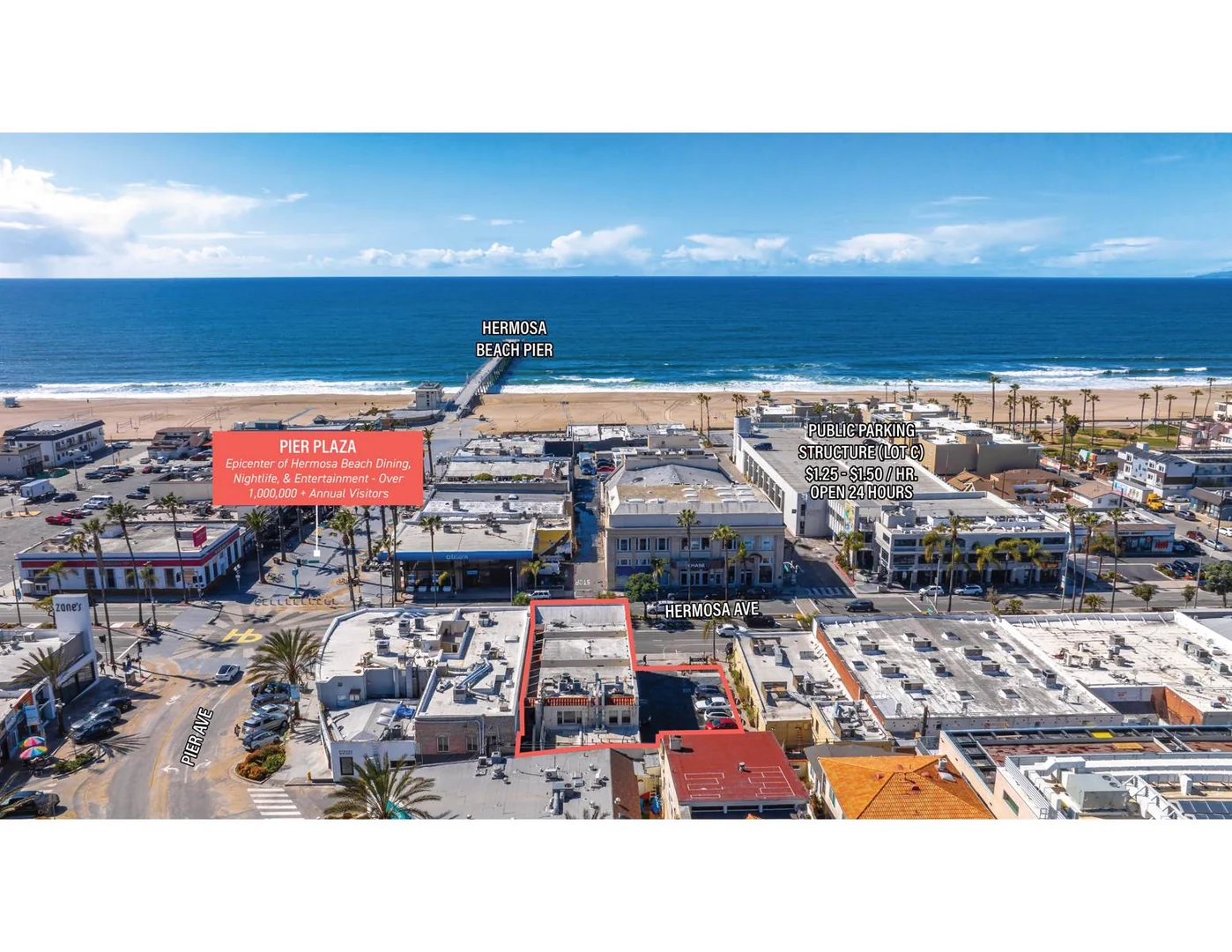 Property in Unknown, XX - photo 5 - Hermosa Beach, CA