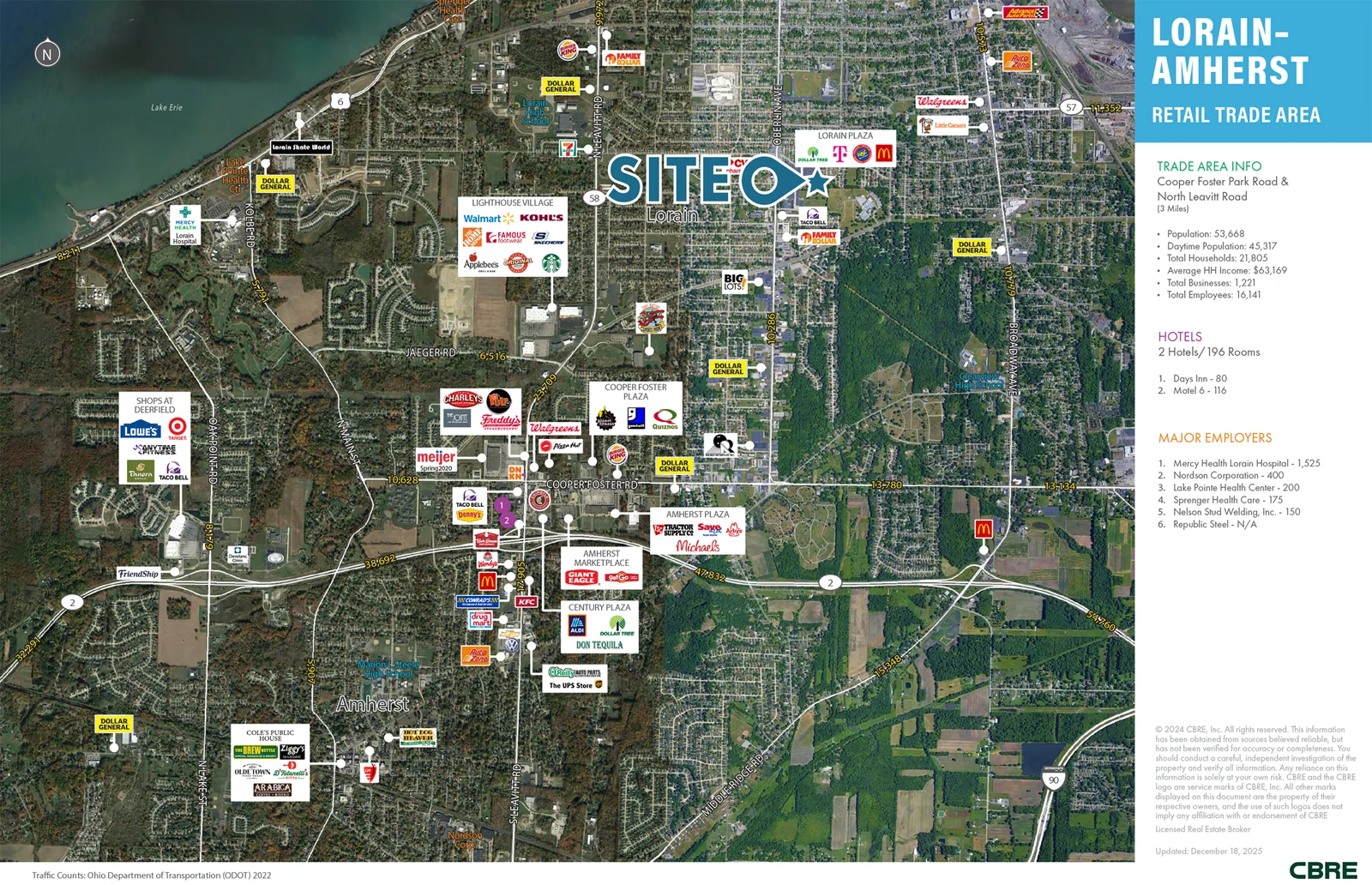 Anchor and Inline Opportunities at Lorain Plaza — Lease in Lorain, OH, photo 4 of 4