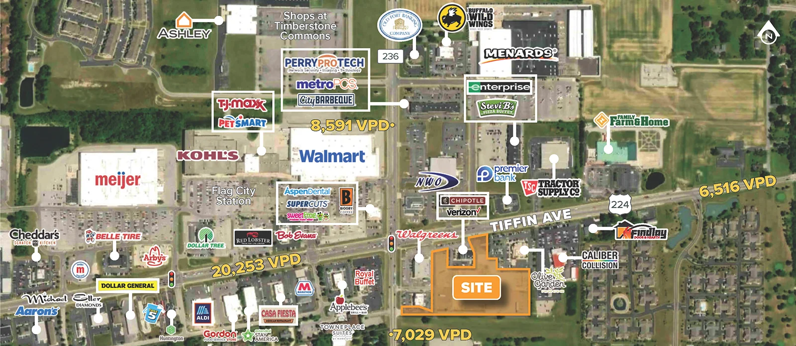 Shops of Findlay