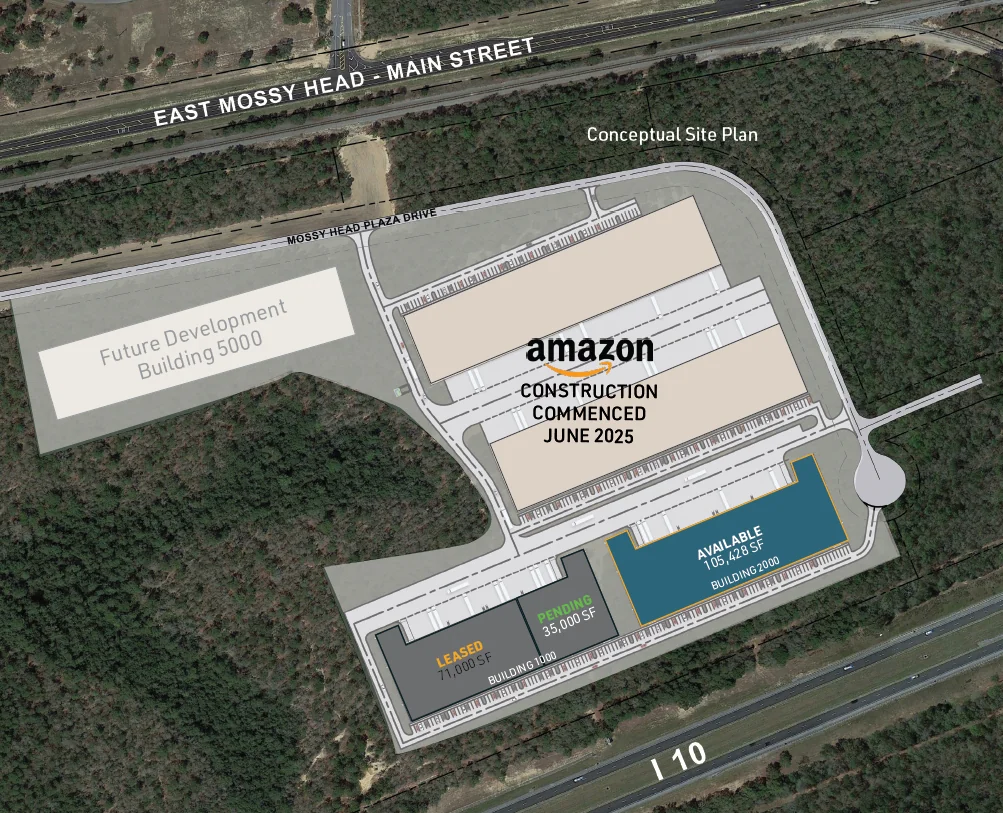 Industrial in DeFuniak Springs, FL — Lease in Defuniak Springs, FL, photo 4 of 8