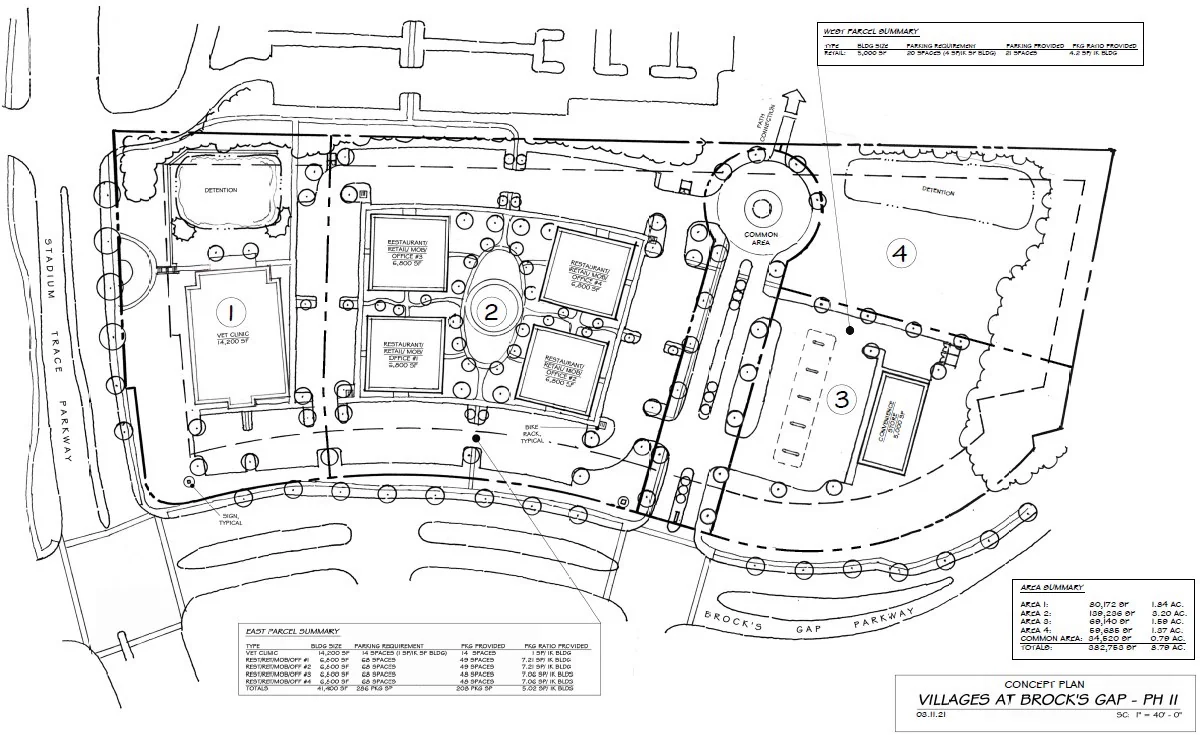The Village at Brock's Gap II — Lease in Hoover, AL, photo 4 of 4