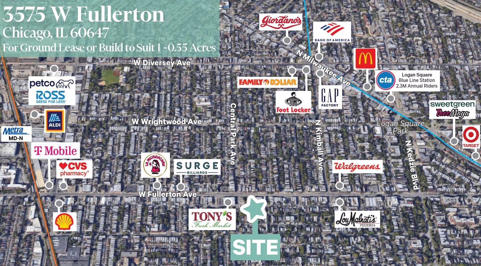 3575 W Fullerton