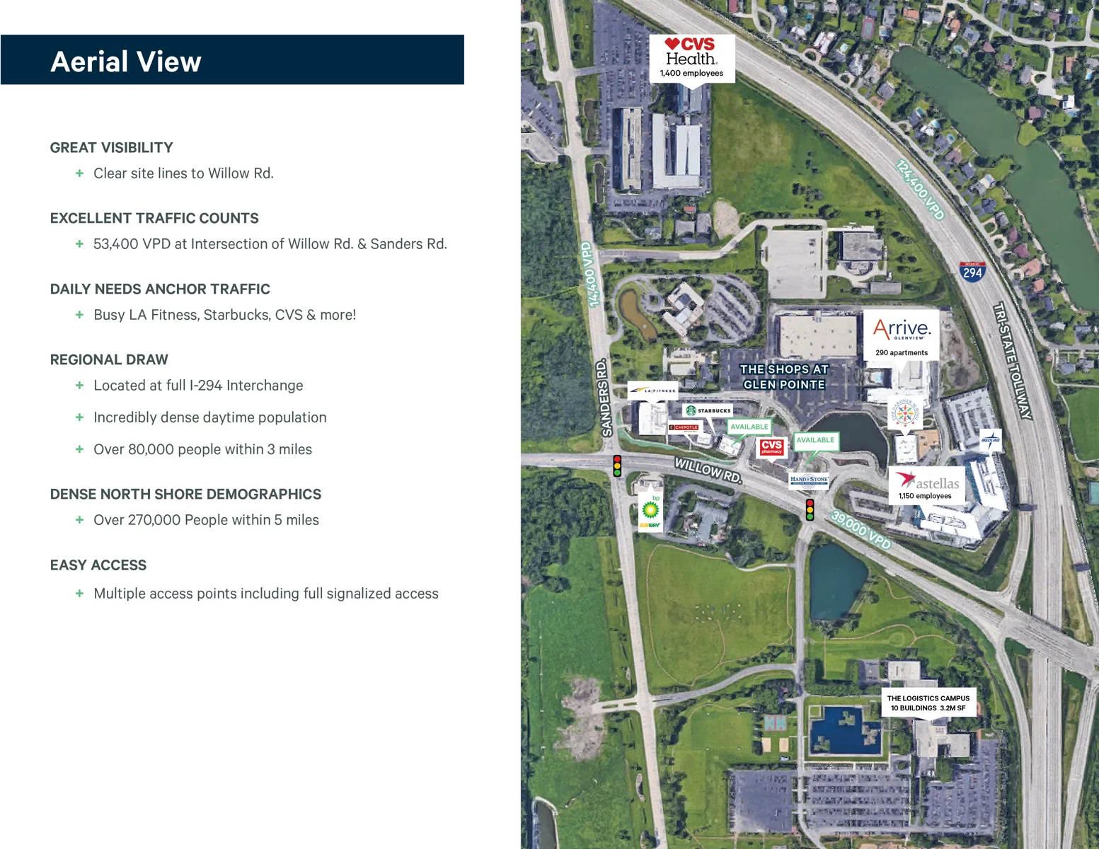Shops at Glen Pointe — Lease in Northbrook, IL, photo 4 of 8